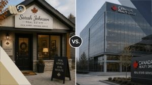 PREC vs Regular Corporation Which Is Better for Canadian Realtors